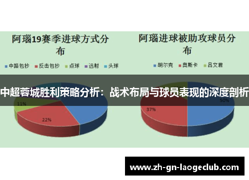 中超蓉城胜利策略分析：战术布局与球员表现的深度剖析