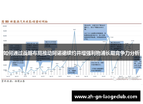 如何通过战略布局推动阿诺德续约并增强利物浦长期竞争力分析