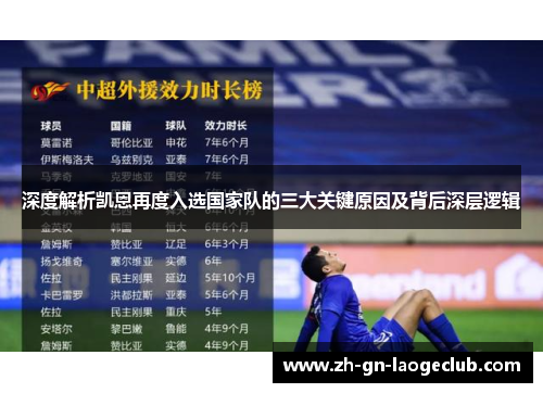 深度解析凯恩再度入选国家队的三大关键原因及背后深层逻辑