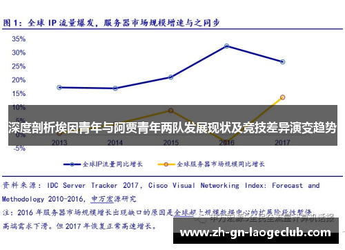 深度剖析埃因青年与阿贾青年两队发展现状及竞技差异演变趋势 深度剖析埃因青年与阿贾青年两队发展现状及竞技差异演变趋势