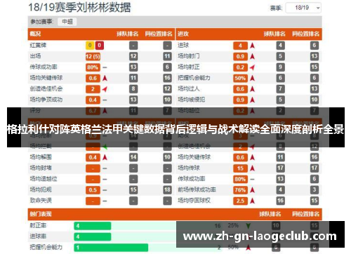 格拉利什对阵英格兰法甲关键数据背后逻辑与战术解读全面深度剖析全景