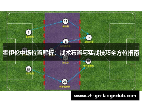 霍伊伦中场位置解析:战术布置与实战技巧全方位指南 霍伊伦中场位置解析:战术布置与实战技巧全方位指南