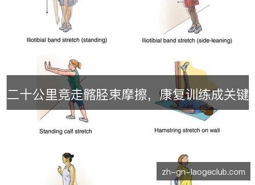 二十公里竞走髂胫束摩擦,康复训练成关键 二十公里竞走髂胫束摩擦,康复训练成关键